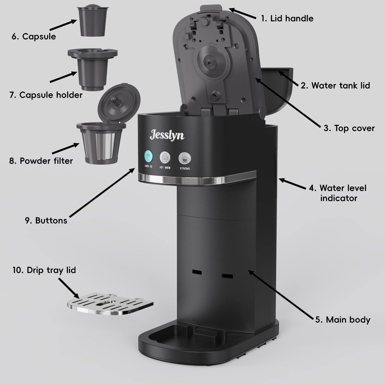 Jesslyn Single Serve Hot and Iced Coffee Maker, Compatible with Multiple Coffee Pods & Ground, Fits Tall Mugs, Over Ice & Strong Brew Function, for Home Office Travel RV Dorm, Classic Black